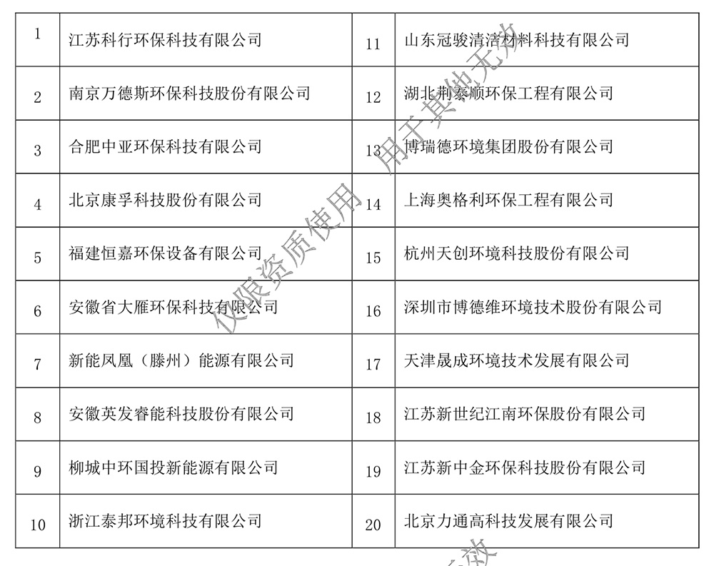 安徽天彩电缆集团资质文件水印压缩版0175.jpg