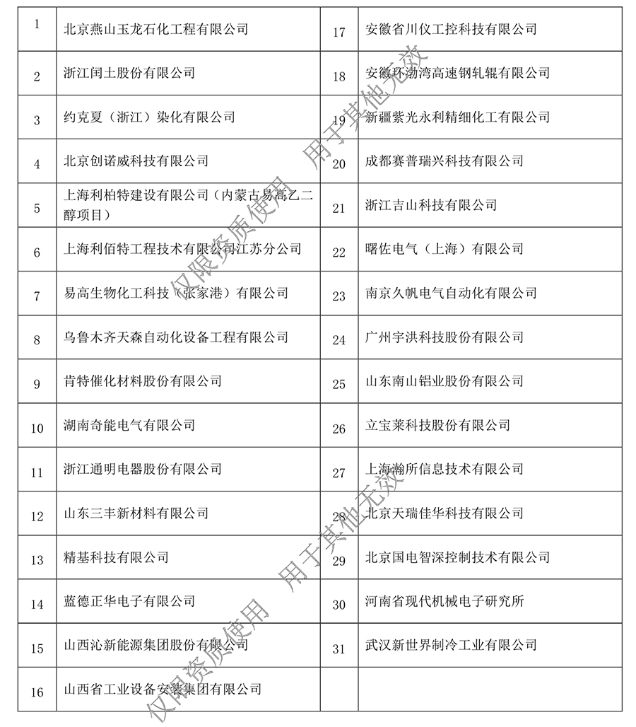 安徽天彩电缆集团资质文件水印压缩版0176.jpg