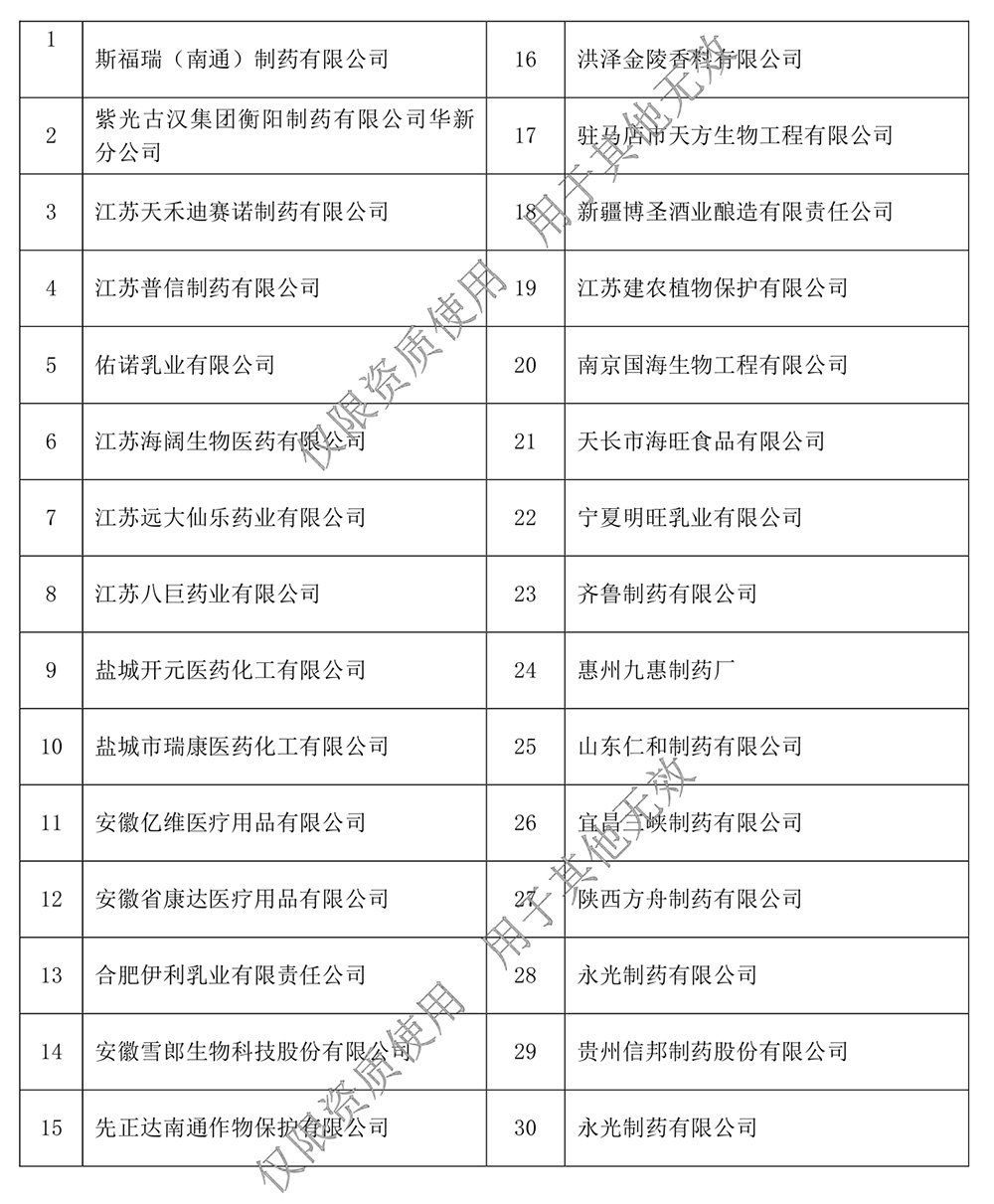 安徽天彩电缆集团资质文件水印压缩版0174.jpg